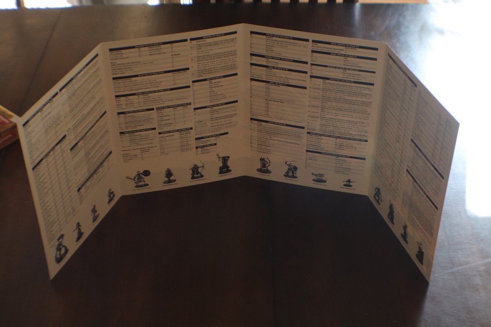 dungeons and dragons 3.5 Dungeon masters shield