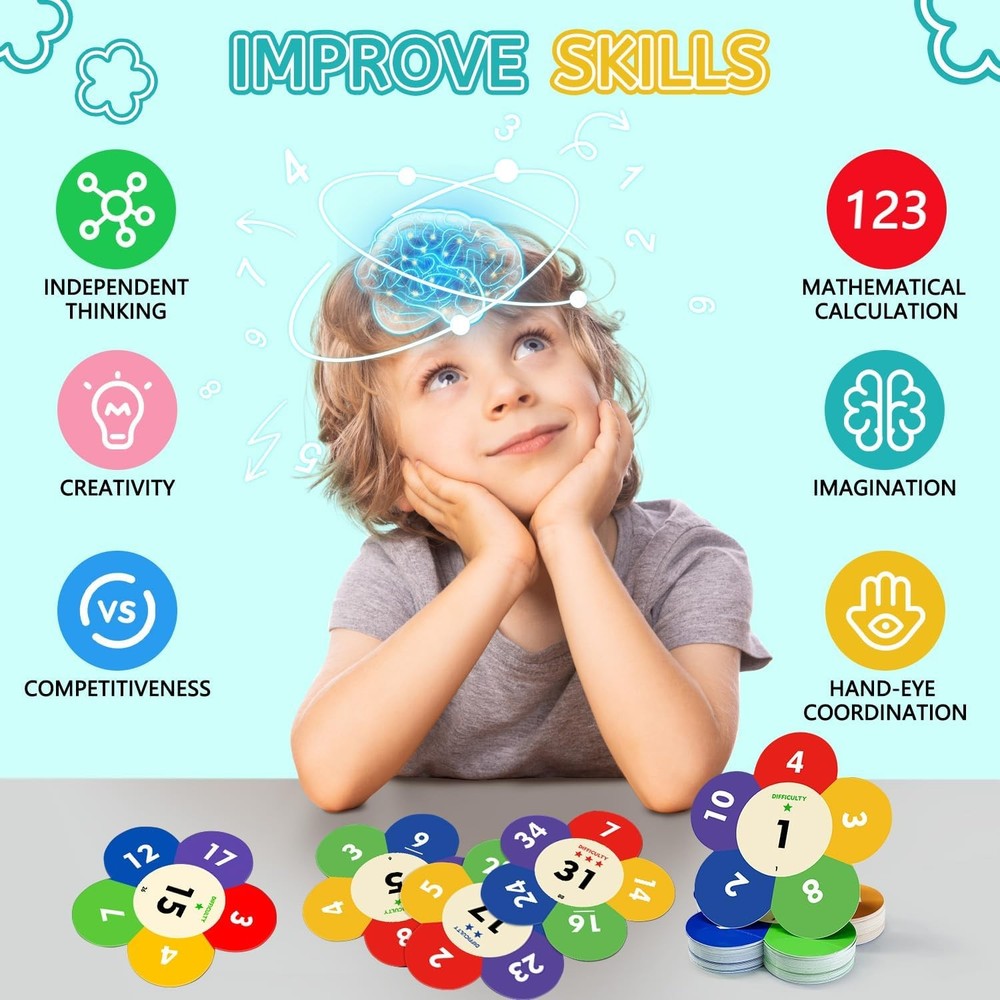 Math Game Multiplication Division STEM Toy