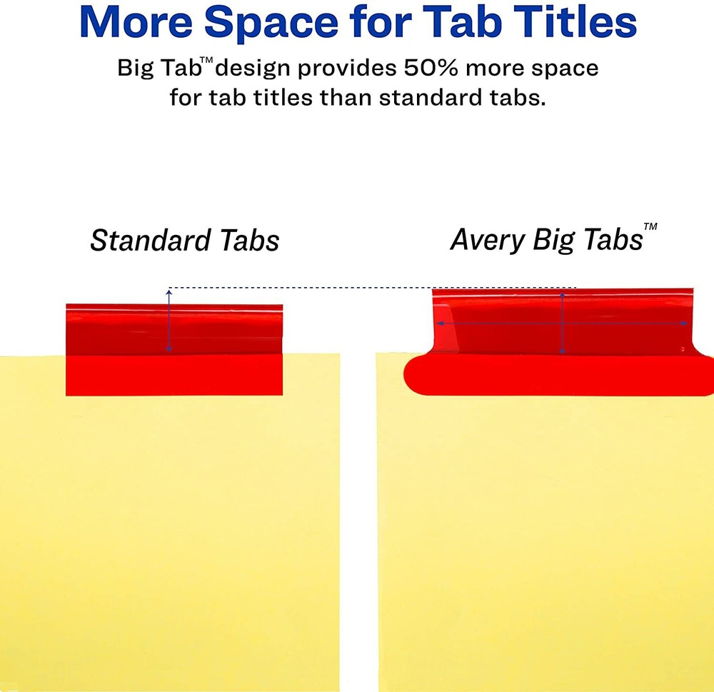 AVERY 5-Tab Binder Dividers, Insertable Multicolor Big Tabs 1 Set Paper Organize