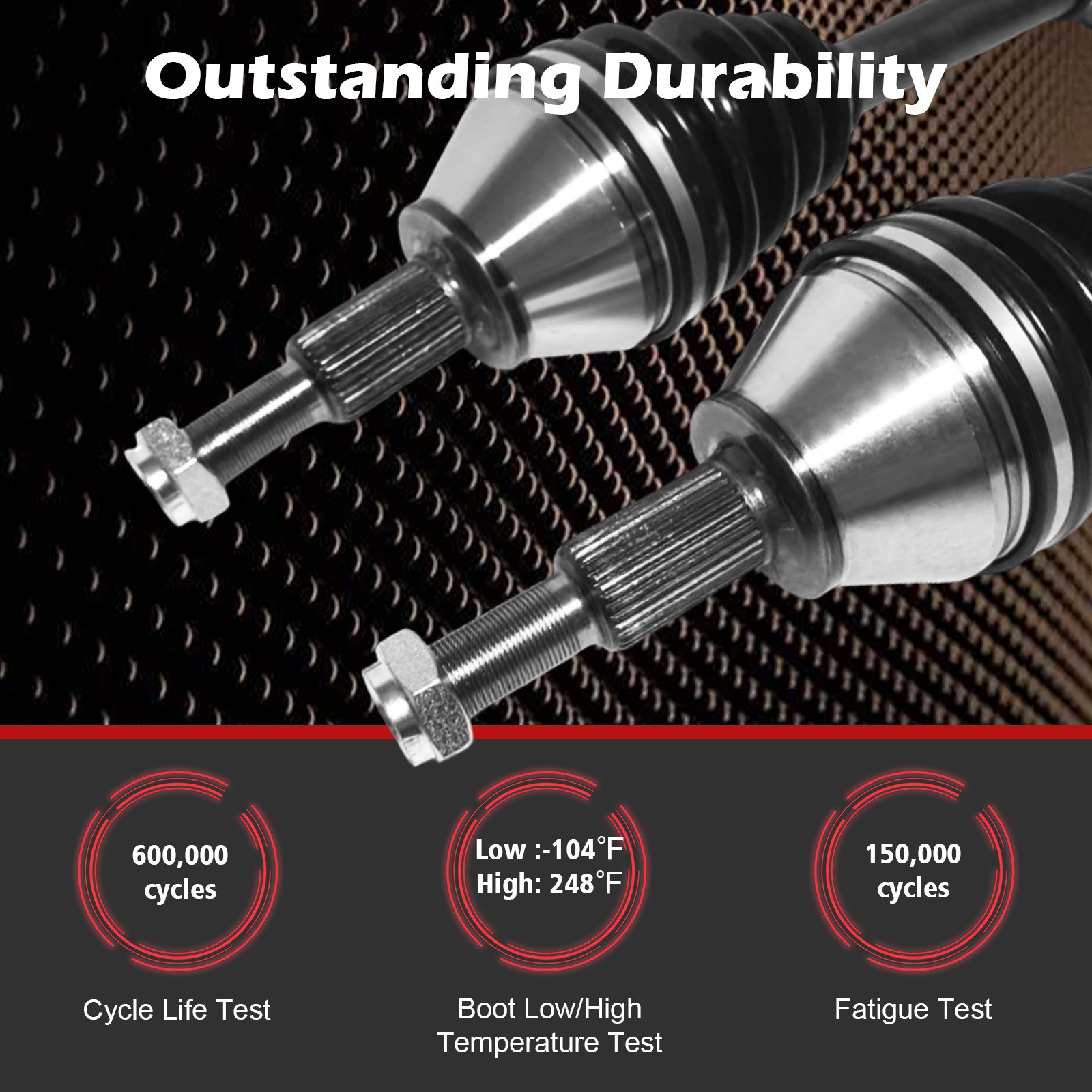 4WD Front CV Axle Shafts for 2012 2013 2014 2015 2016 2017 2018 - 2021 Ram 1500