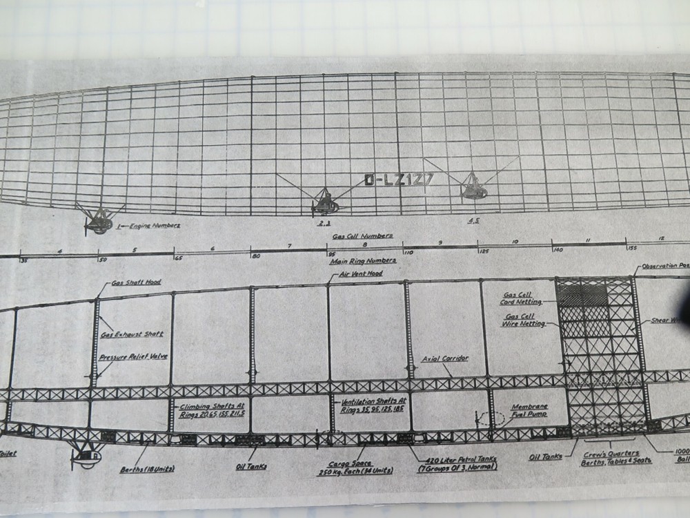 GRAF ZEPPELIN LZ -127 Dirigible LINES PLANS