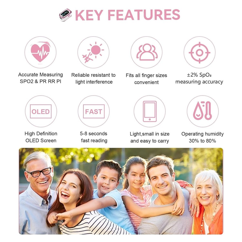 Pulse Oximeter Fingertip 4 Data Respiration Pulse Rate OLED Display