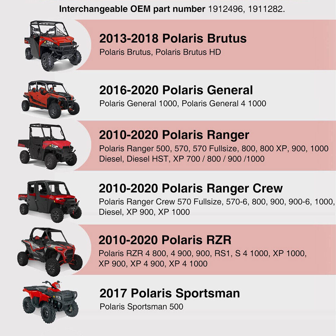 Front Brake Caliper Mounting Bracket 1912496 For Polaris Ranger RZR XP 900 1000