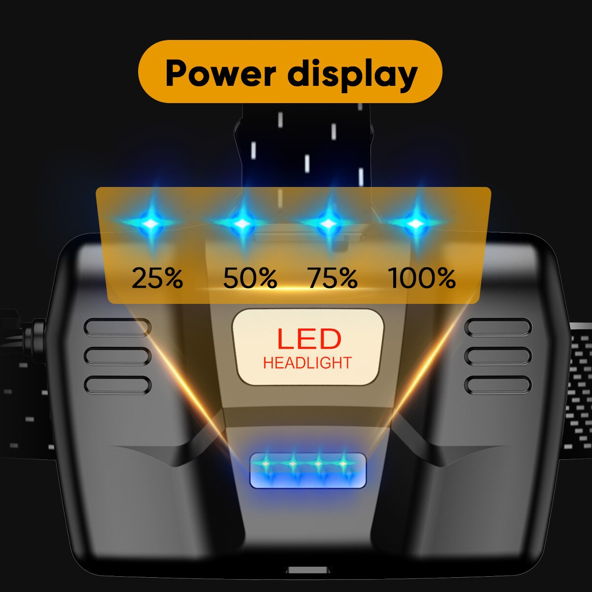 Super Bright 990000 Lumen LED Headlamp USB Rechargeable Head Lamp Motion Sensor