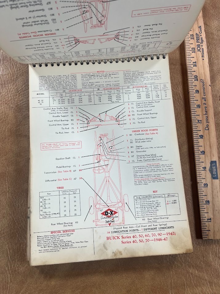 DX Oil Lubrication Chek Chart 1952 Shop Manual