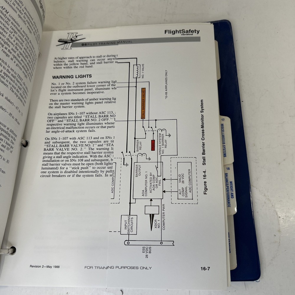 FlightSafety Gulfstream G-II Pilot Training Manual 1995
