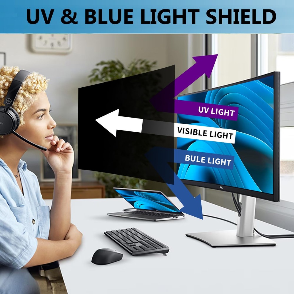 [2 Pack] 19 Inches Privacy Screen Filter for Computer 16:10 Widescreen Monito...