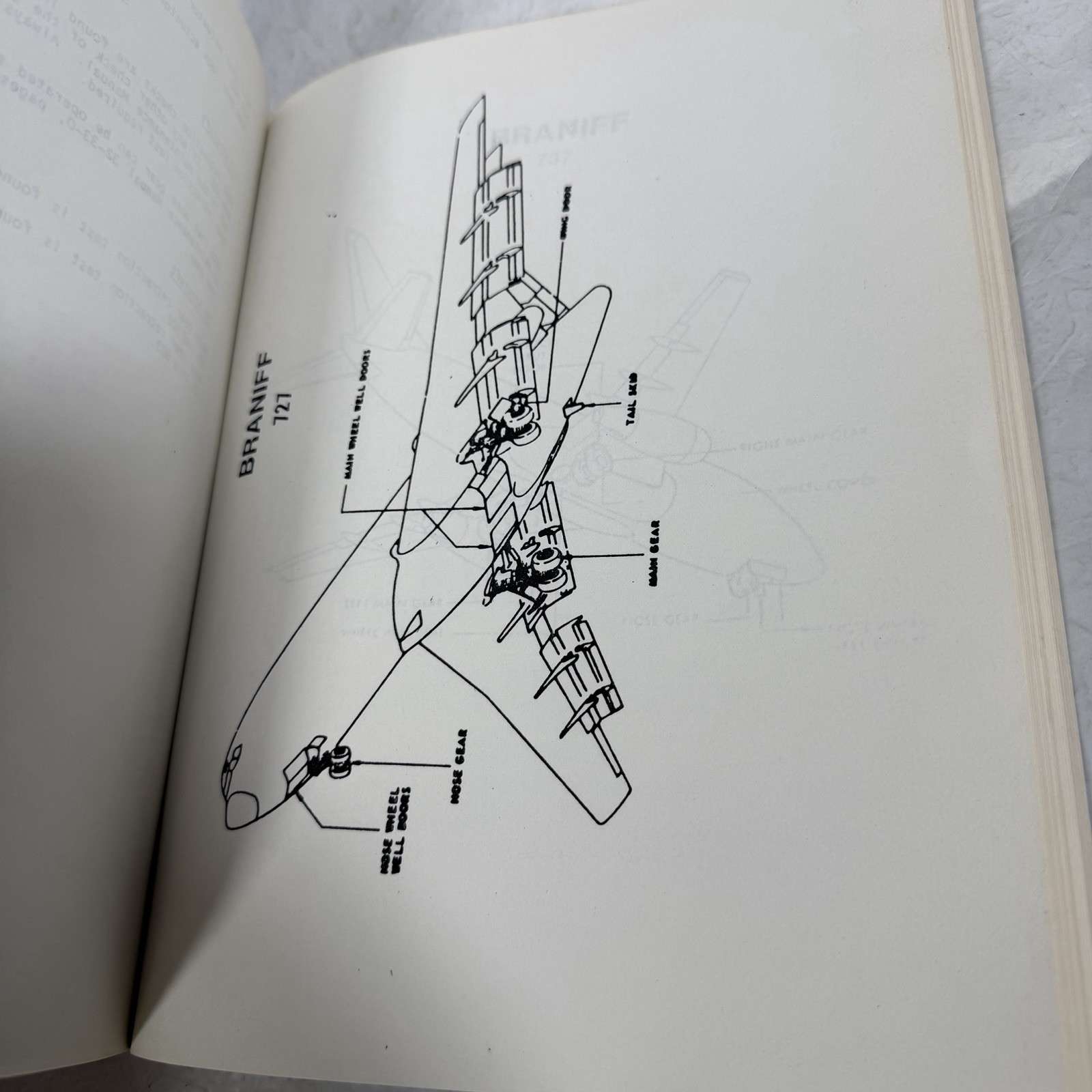 Braniff Required Inspection Items Training Manual w/ Blank Inspection Form
