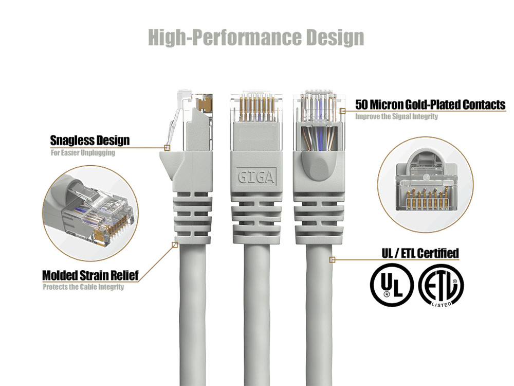 50ft Cat6 UTP Ethernet Network Patch Cable Snagless 24AWG Bare Copper, Gray