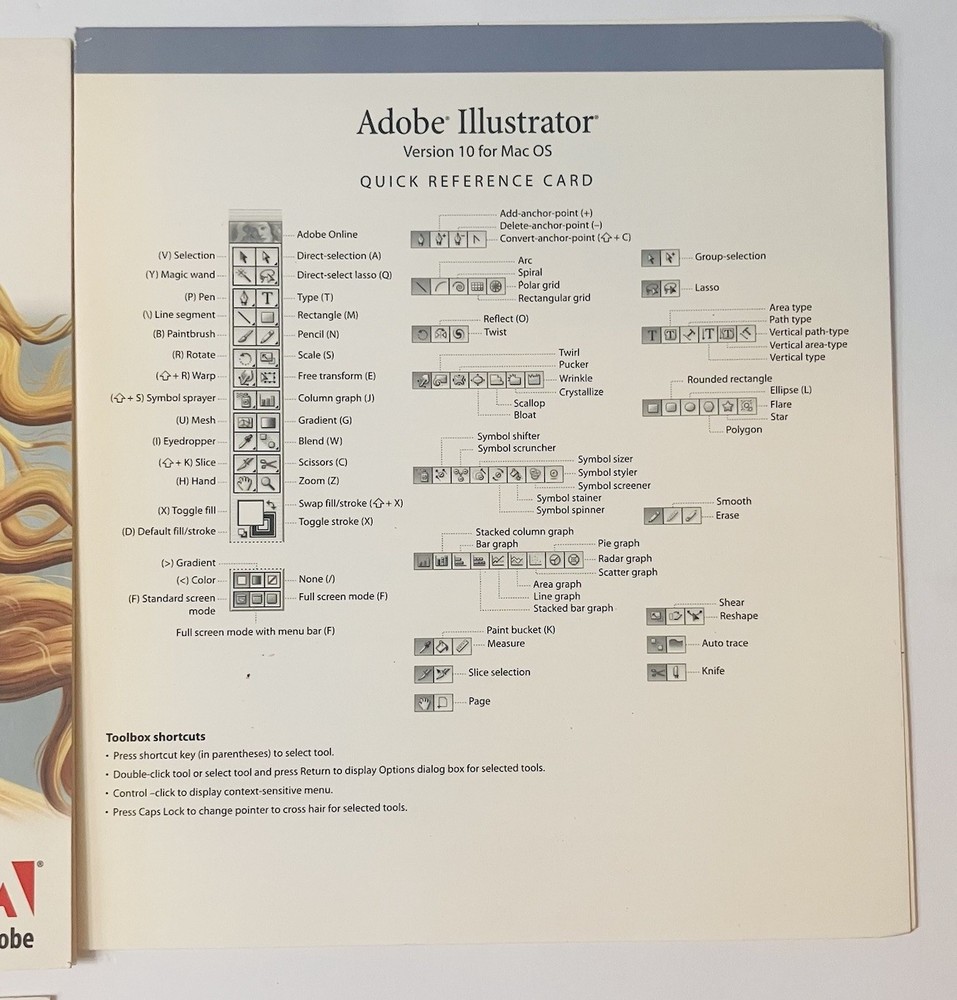 Adobe Illustrator 10 Mac Upgrade CD Set w/ Sealed User Guide & Extras, Vintage
