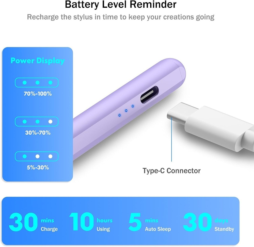 Stylus Pen for iPad with Fast Charge & Tilt Sensor