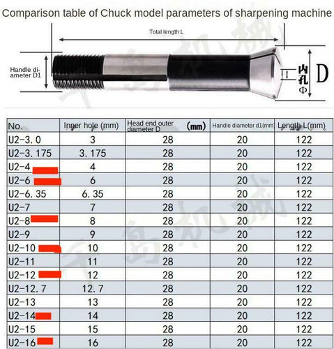 Multifunction Universal Grinding Sharpener Tool Milling cutter collets Grinder