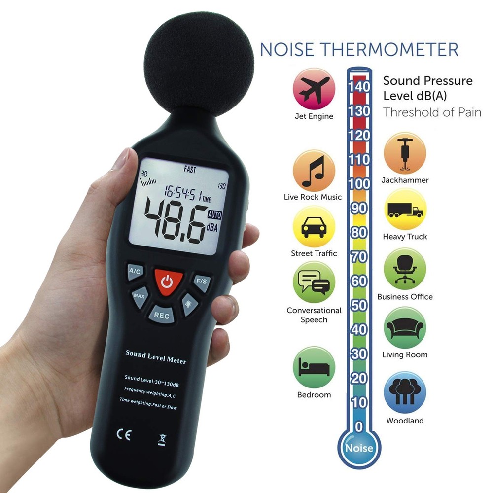 Decibel Meter Sound Level Meter with Data Logging, High Accuracy dB SPL Meter...