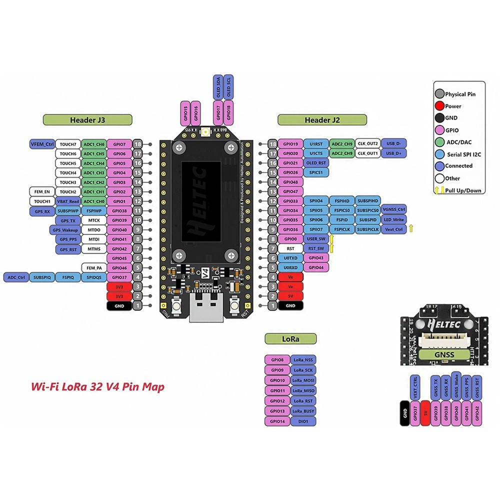 Heltec V4 Meshtastic WiFi LoRa 32 Development Board Case Kit with Softante8909