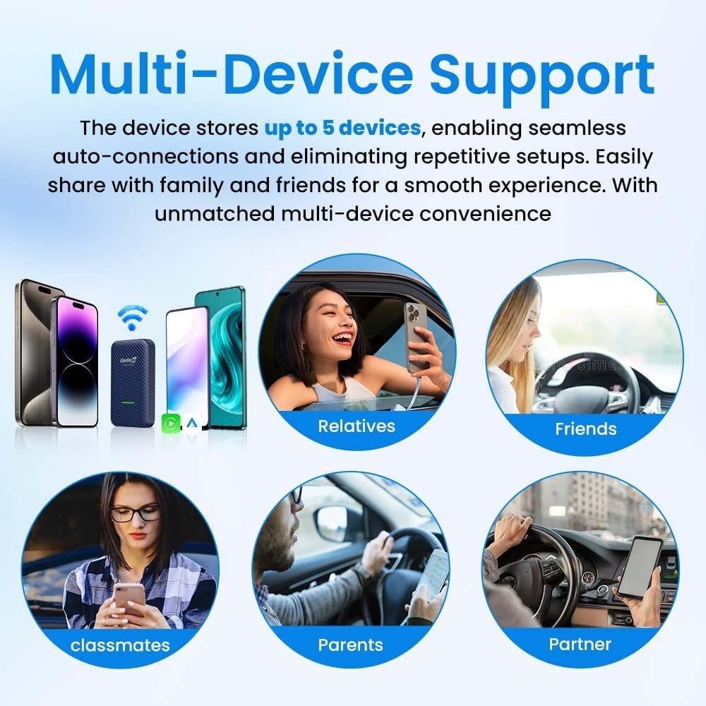 2 in 1 Bluetooth WIFI Convert Wired CarPlay Adapter to Wireless Android Auto