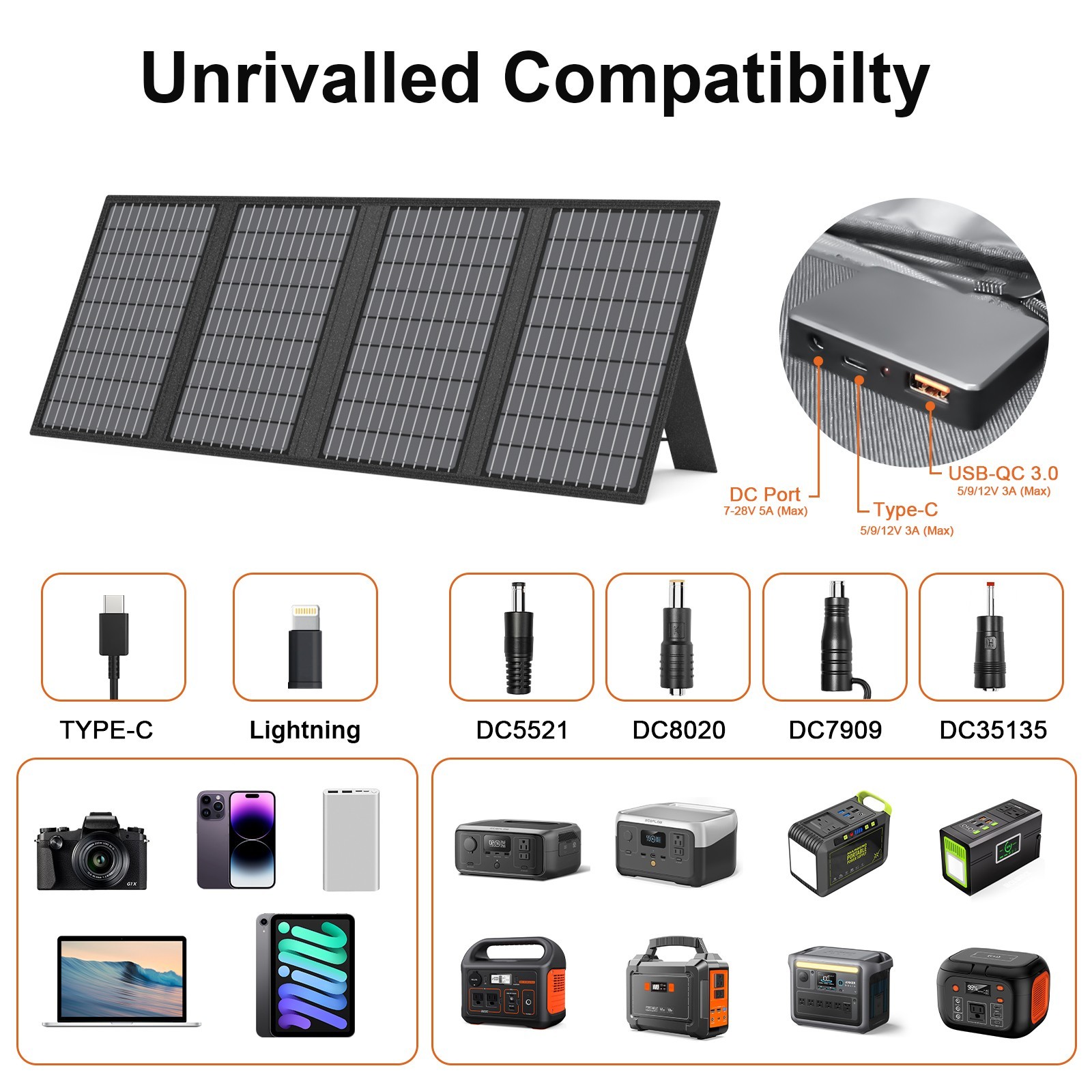 60W USB Solar Panel Charger Camping Equipment Backpacking Hiking Accessories