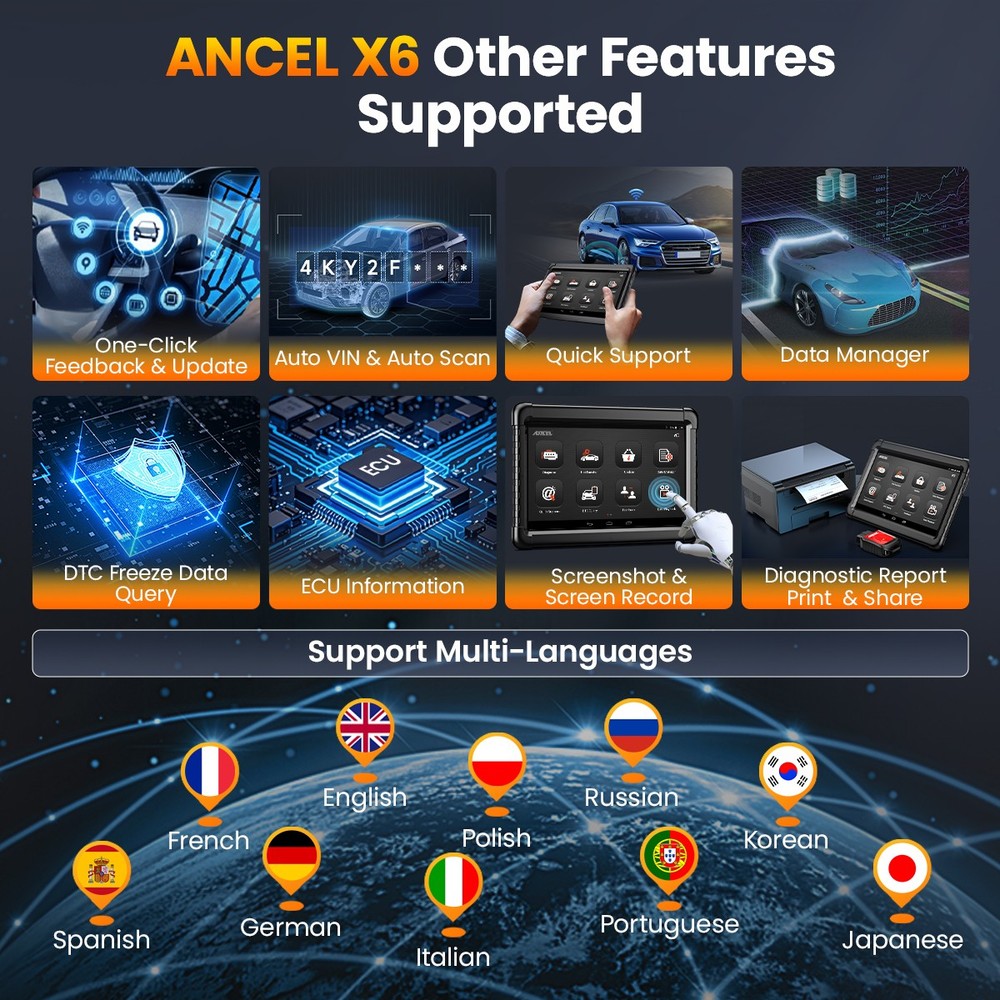 ANCEL X6 Car Diagnostic Tool Bidirectional All Systems OBD2 Scanner Code Reader