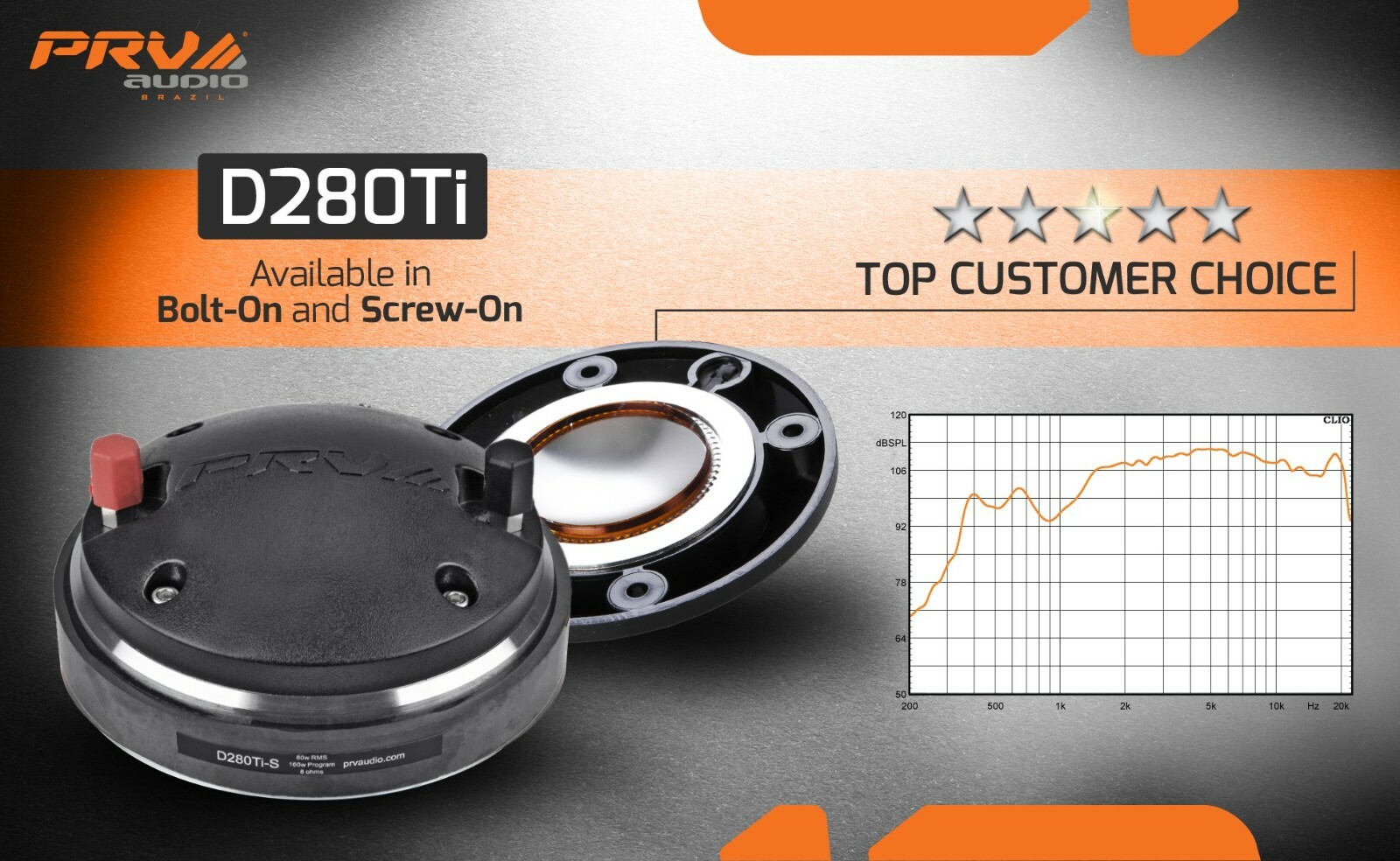 2x PRV Audio D280Ti-S 1" Titanium PRO Driver 320 Watts 8Ω + WG11-25 Black Horn