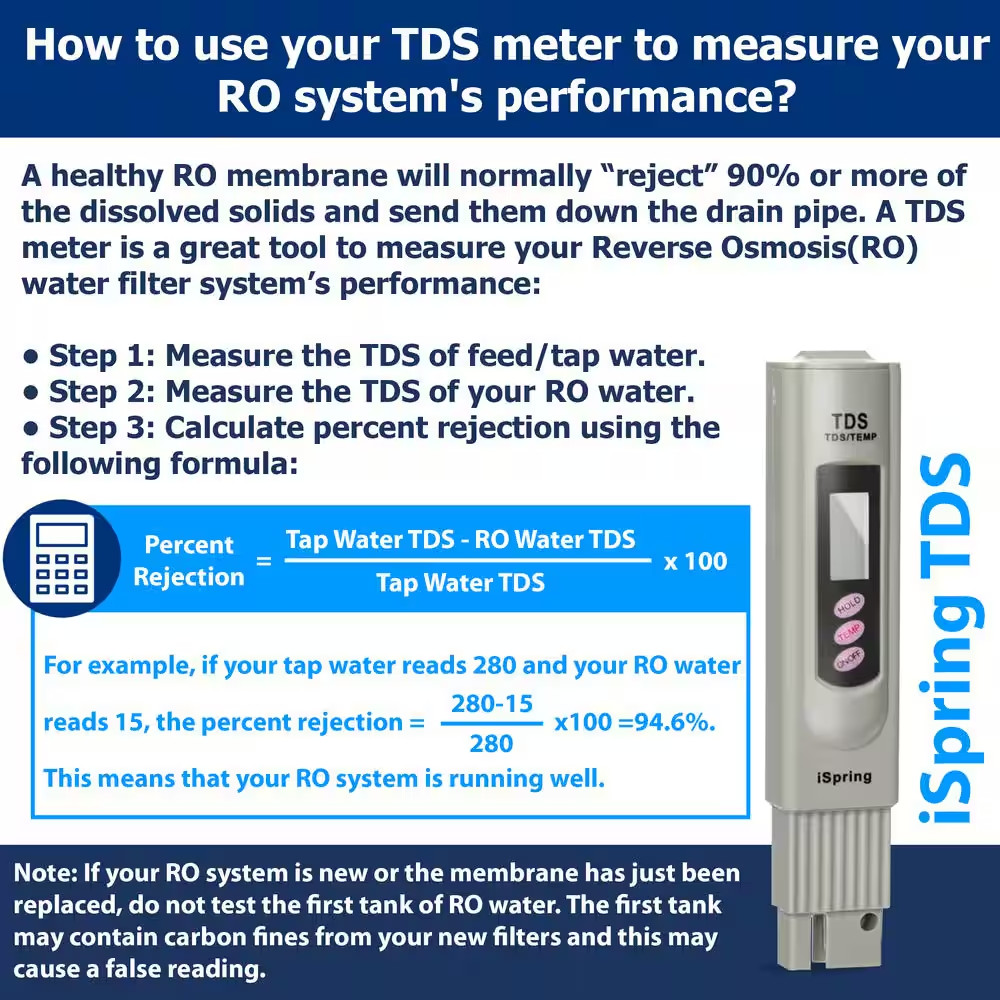 Advanced Digital TDS Meter Water Quality Tester with Automatic Calibration, Temp