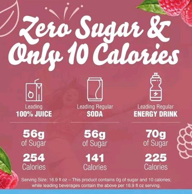 6 Pack Crystal Light On-the-Go Raspberry Green Tea Drink Mix 60 Packets