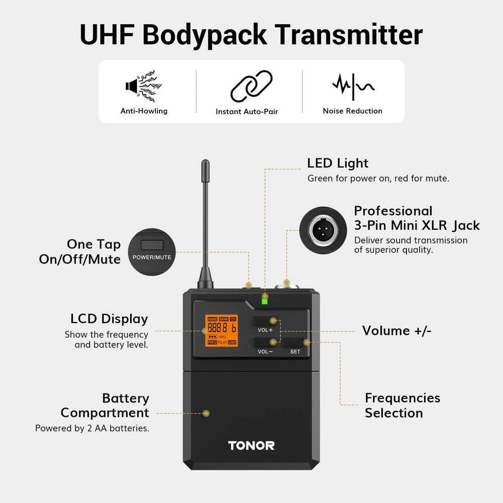 UHF Wireless Microphone System with Headset Mic/Lavalier Lapel Mic, Bodypack Tra
