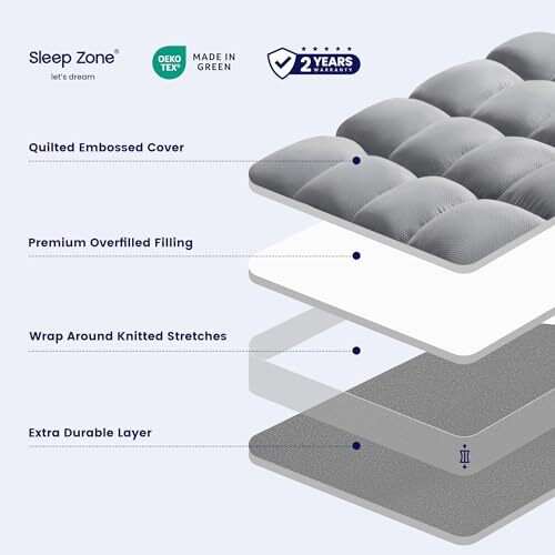 SLEEP ZONE Mattress Pad Size Deep Pockets, Extra Thick Fitted Queen Grey