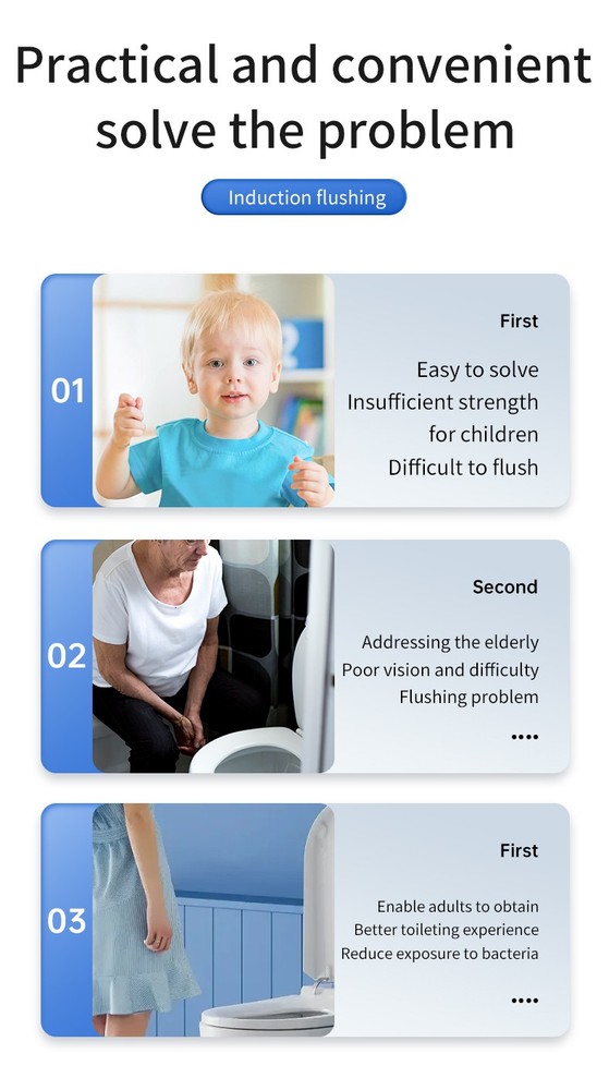 Touchless Intelligent Toilet Flush Sensor Automatic Bathroom Non-Contact Button