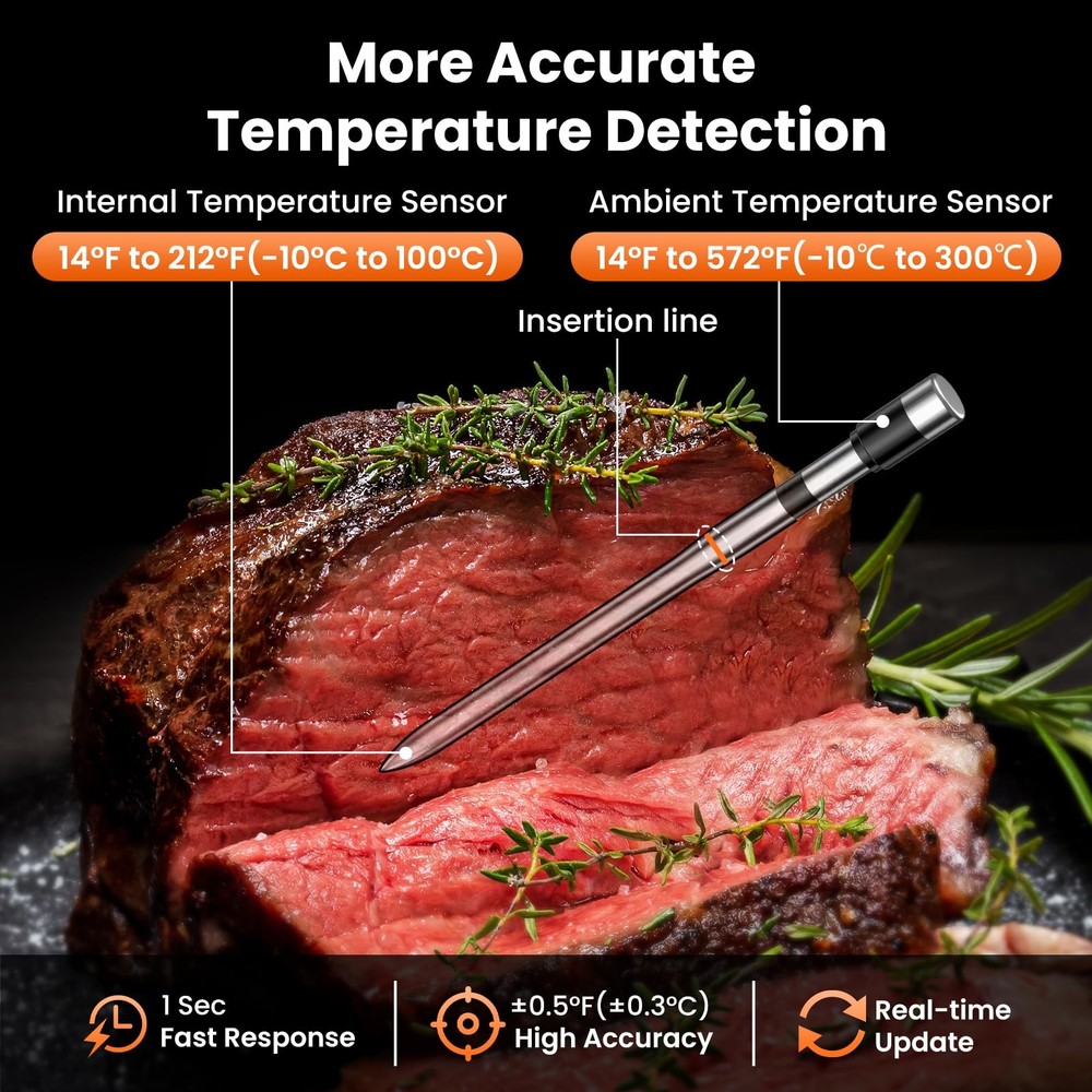 Wireless Meat Thermometer Digital-5.3 Bluetooth for Stable 800ft APP Control ...