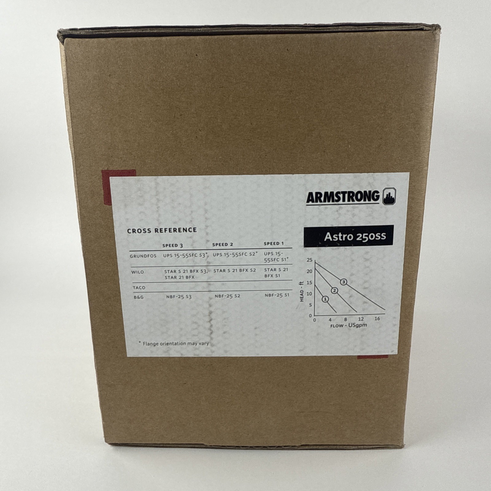 Armstrong 110223-308 Circulating Pump, SS 115V, 1 Phase, Flange, Astro 250SS New