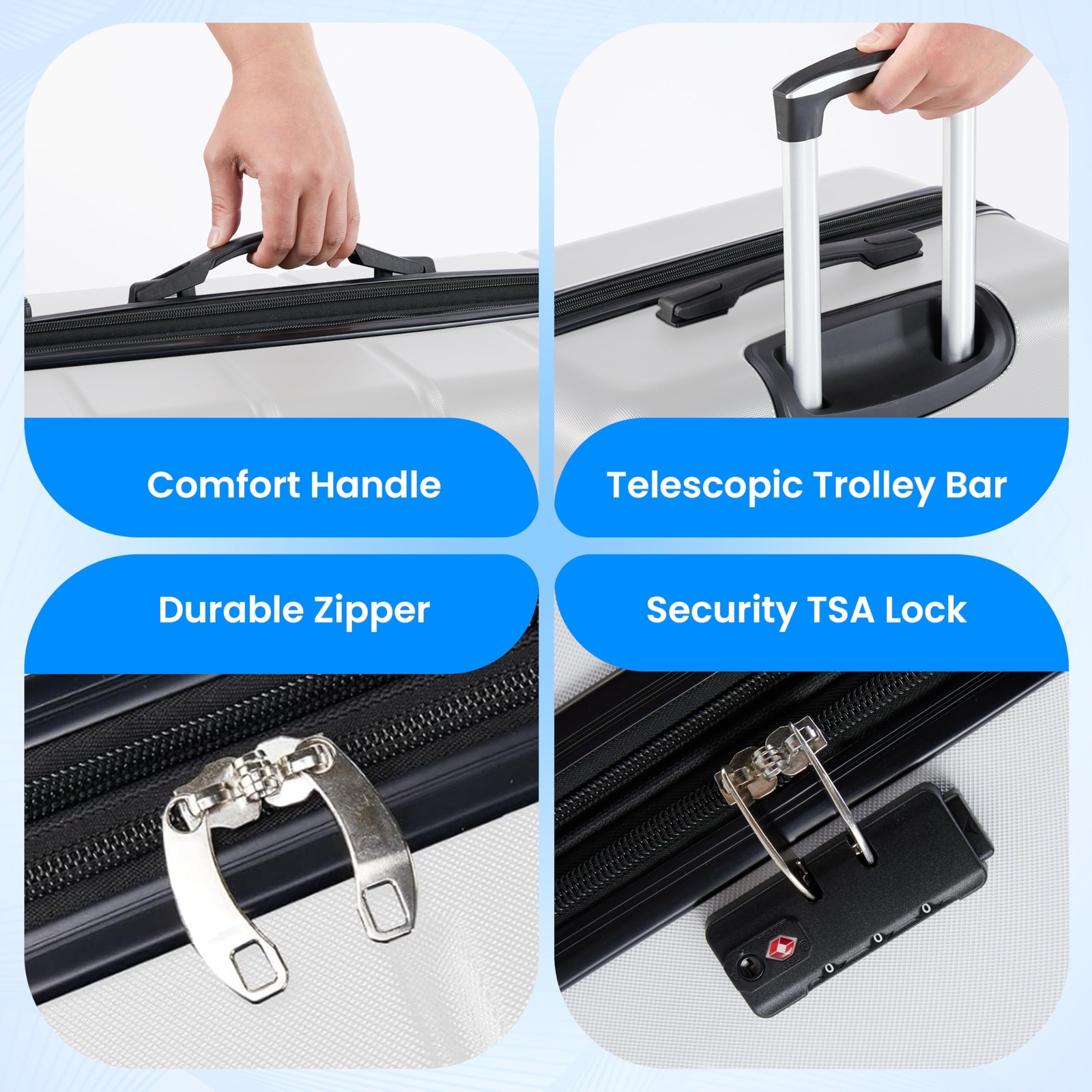 TravelPro 20” Spinner Suitcase with TSA Lock & Double Wheels in White