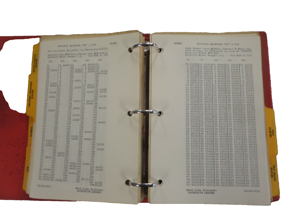 REED GENERAL CODE BOOK VOLUME 2 USED GOOD SHAPE