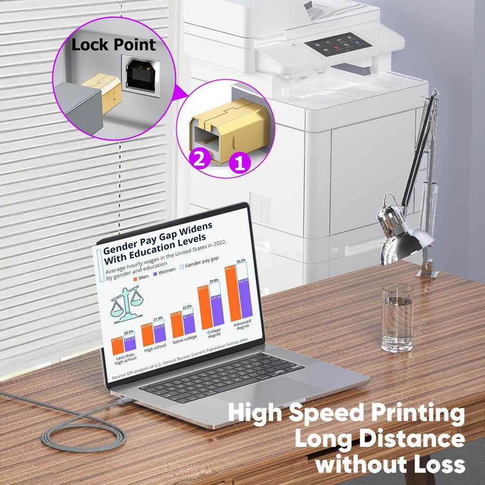 USB Printer Cable 2-Pack, 6 FT USB2.0 Type A-B High Speed 6FT, Grey