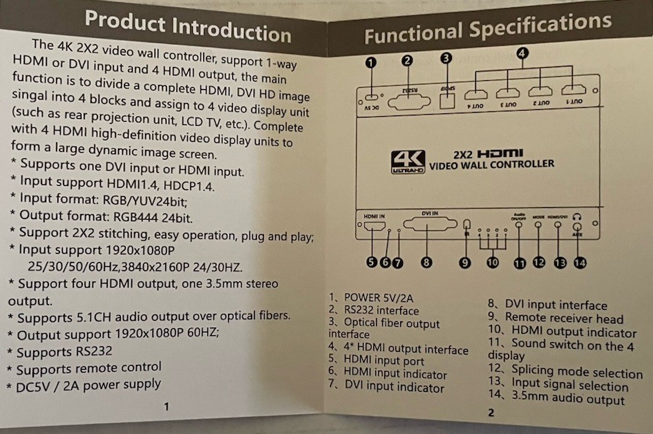 Video Wall Controller