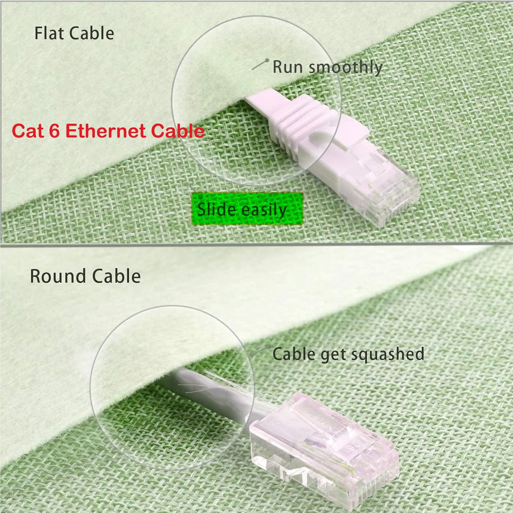 Cat 6 Ethernet Cable 50 ft White - Flat Internet Network LAN Patch Cords – Solid