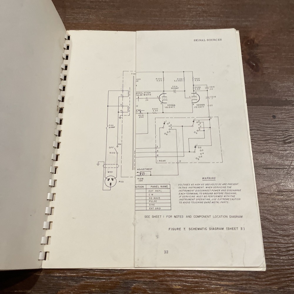 PRD Electronics Type L712 & S712 Signal Sources Operating Instructions 1962