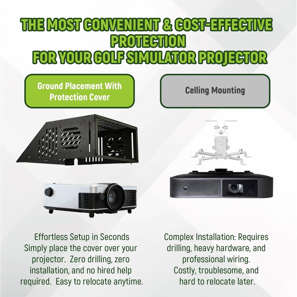 Golf Simulator Projector Cover - Floor Mounted Enclosure with Durable Full St