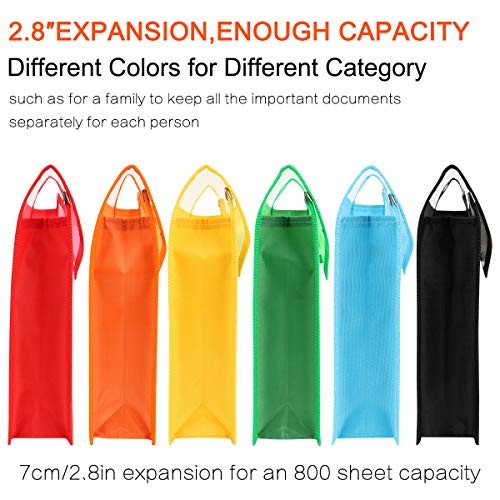 Plastic File Folder Poly Envelopes Expanding File Wallet Document Folder with