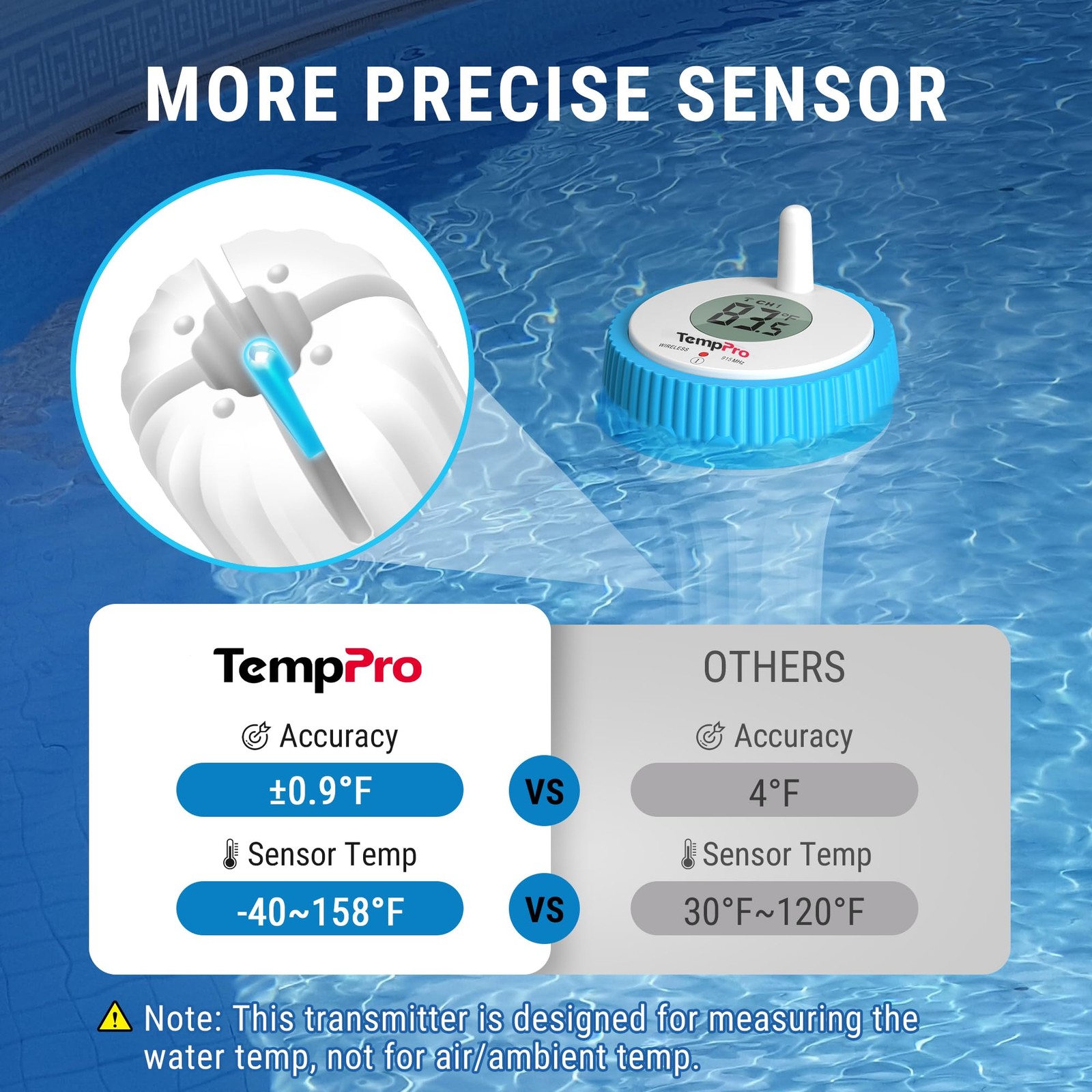 TempPro Waterproof Wireless Pool Thermometer Easy Read, Digital Blue