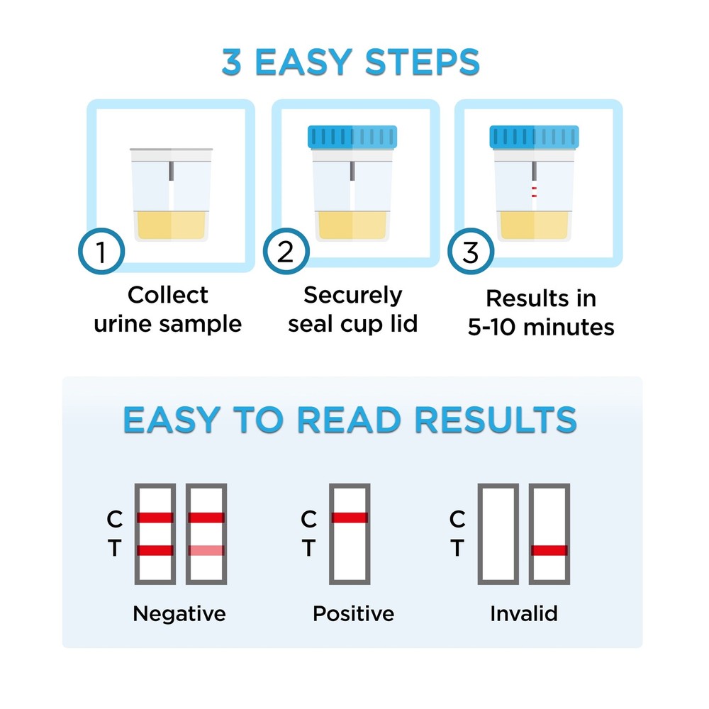 Equate 1 Panel Home Drug Test, Marijuana