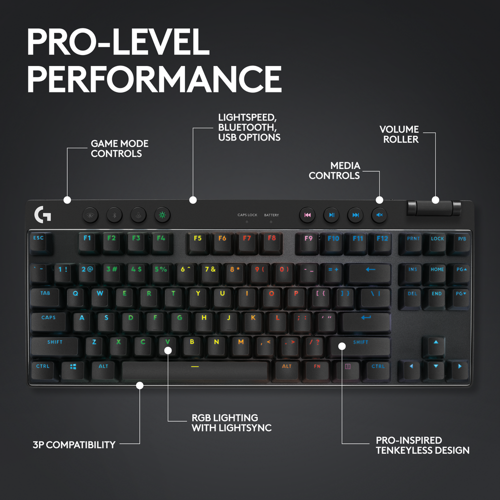 Logitech - PRO X TKL LIGHTSPEED Wireless Mechanical Clicky Switch Gaming