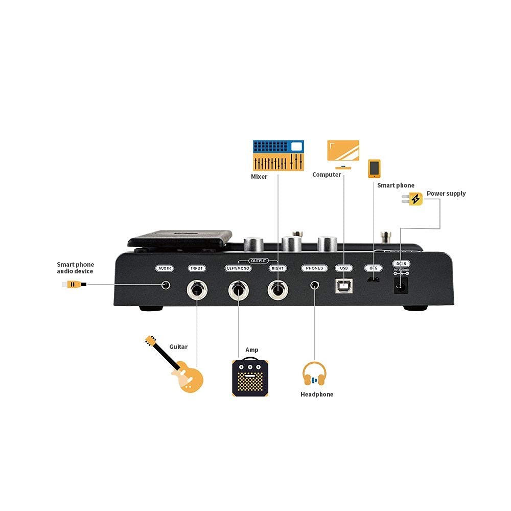 FX100 Guitar Multi-effects Pedal with 55 Amp Models 151 Built-in Effects 80' Loo
