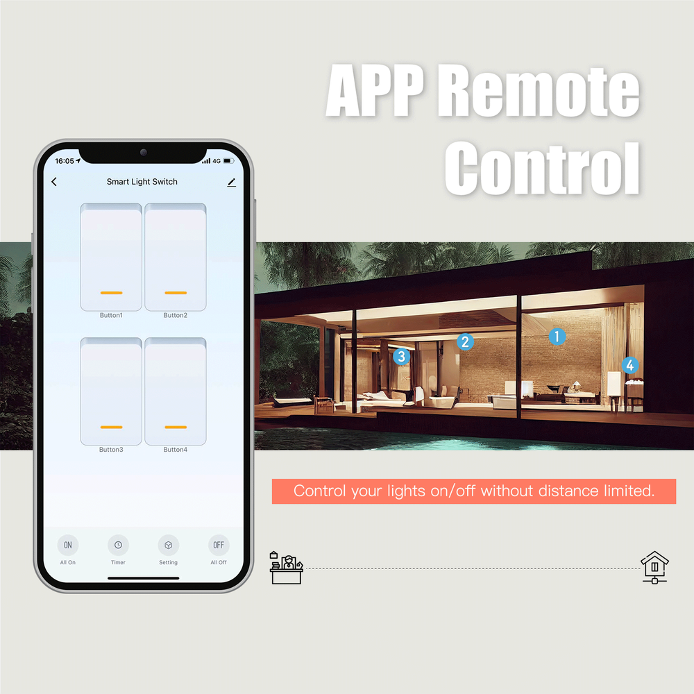 MOES 1/2/3/4 Gang Zigbee Smart Light Switch Wall Push Button Alexa Google APP