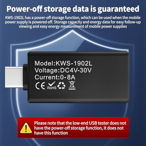 4-30V 0-8A USB C Tester Digital Multimeter, Voltage and Current Tester Black