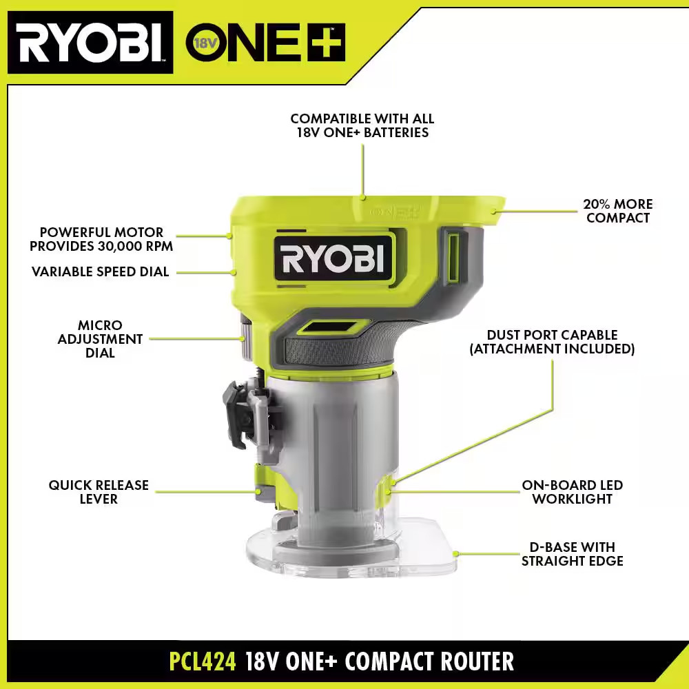 ONE+ 18V Cordless 2-Tool Combo Kit W/ Compact Fixed Base Router & 5 In. Random O