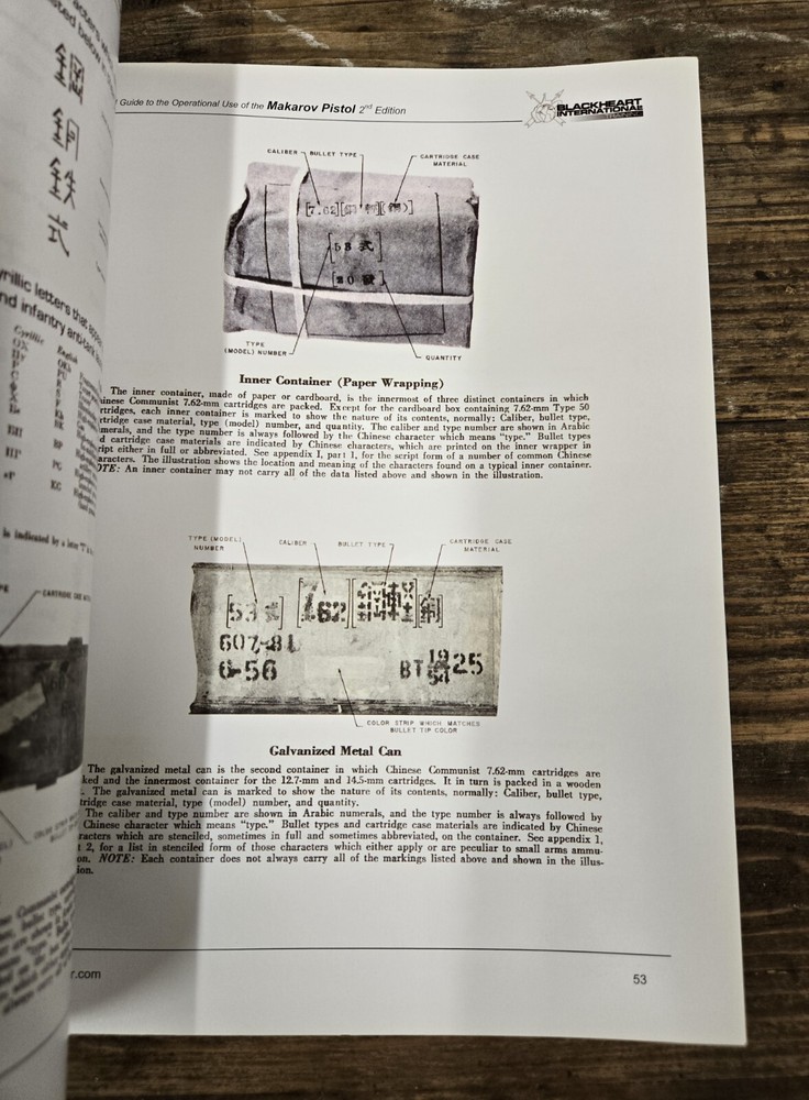 Makarov Operator's Manual