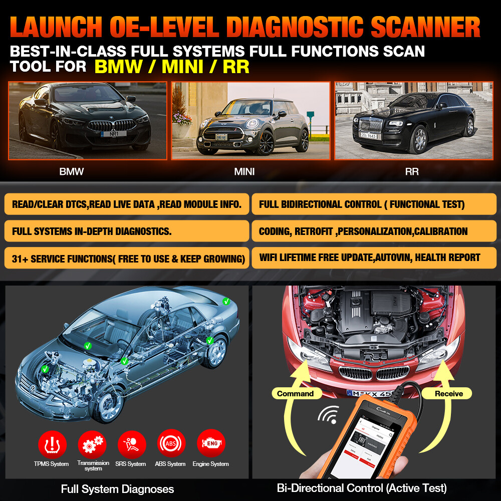 LAUNCH Creader Elite For BMW OBD2 Scanner Full System Diagnostic Tool ABS TPMS
