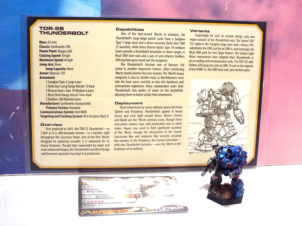 BATTLETECH THUNDERBOLT MECH (CATALYST, PLASTIC, PAINTED)