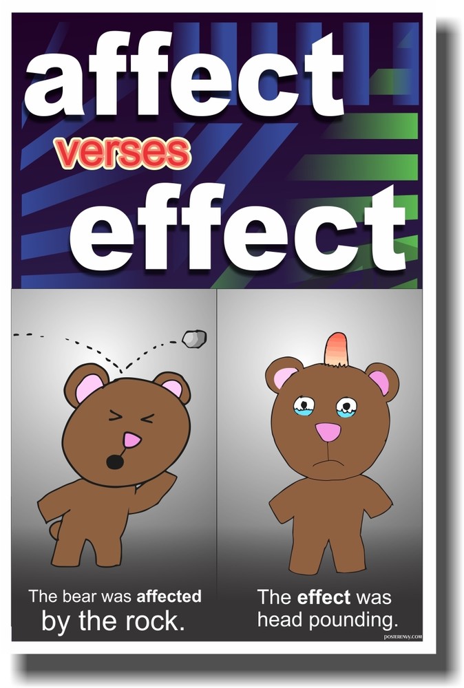Affect vs Effect 2 - NEW Classroom Reading and Writing Poster