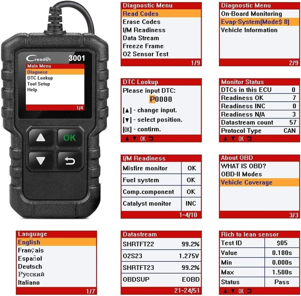 Creader 3001 Obd2 Escaner, Lector De Codigos De Falla Del Motor Modo 6 Diagn...