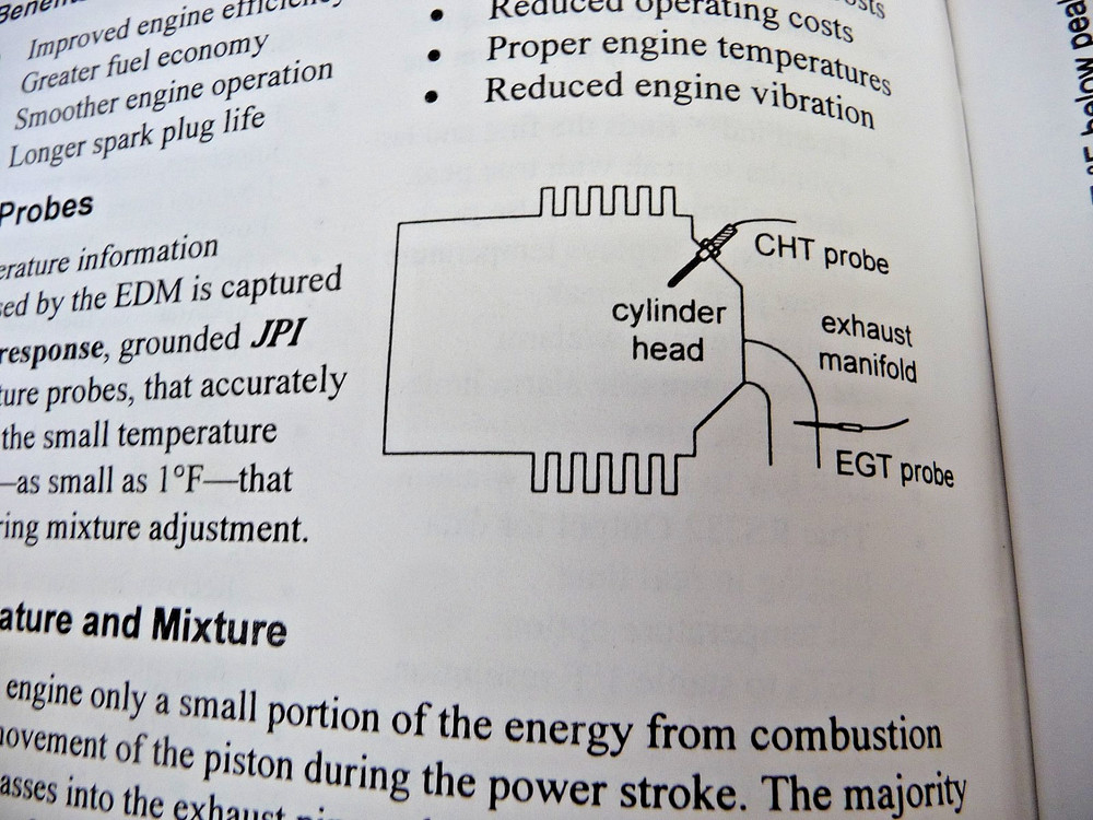 J.P. Instruments EDM-700 EDM-800 JPI Engine Data Management 1999 Pilot's Guide